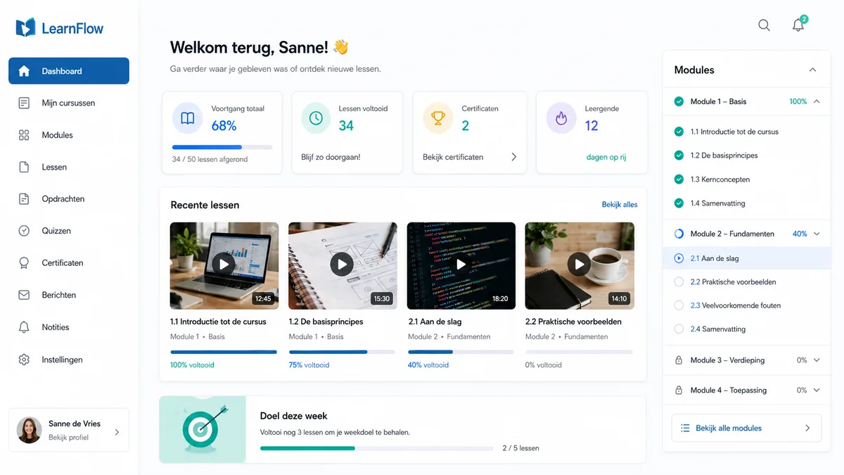E-learning cursusplatform